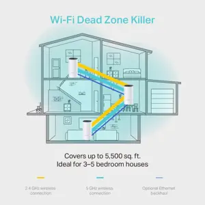 mrezna-oprema-tp-link-ac1200-deco-m4-3-pack-mesh-wi-fi-2xgla-81780-79737.webp