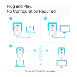 mrezni-adapter-tp-link-av1000-powerline-gigabit-1000mbps-dod-15856-tl-pa7072p-kit.webp