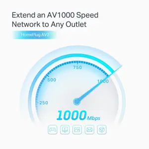 mrezni-adapter-tp-link-av1000-powerline-gigabit-1000mbps-dod-22042-tl-pa7072p-kit.webp
