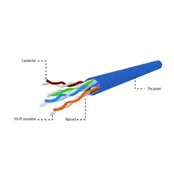 mrezni-kabel-gembird-upc-5004e-sol-b-305-m-cat5e-uutp-utp-pl-50005-kgwgemsic0022.webp