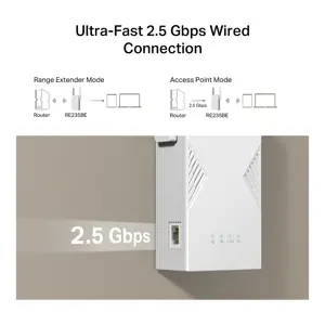 mrezni-uredaj-tp-link-be3600-prijemnik-i-odasiljac-bijeli-25-84328-110055rn.webp