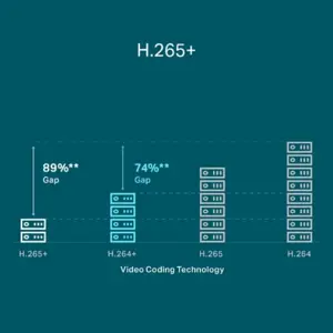 mrezni-video-snimac-s-8-kanala-poe-tp-link-vigi-podrska-za-p-75977-e0012845.webp