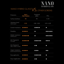 nano-hybrid-glass-9h-apple-iphone-14-pro-max-43020-nhg-iph-14promax.webp