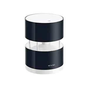 Netatmo Smart Anemometer