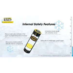 nitecore-nl2142ltp-industrial-rechargeable-battery-lithium-i-95540-wlononwcranyo.webp
