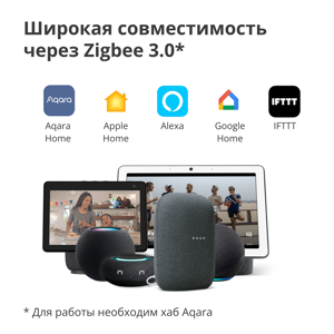 pametna-uticnica-zigbee-aqara-sp-euc01-78725-89639.webp