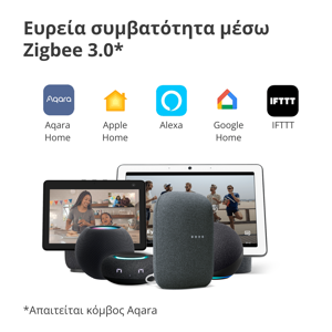 pametna-uticnica-zigbee-aqara-sp-euc01-79163-89639.webp