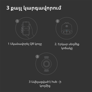 pametna-uticnica-zigbee-aqara-sp-euc01-97667-89639.webp