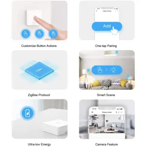 pametni-prekidac-sonoff-zigbee-protocol-snzb-01-86068-72447.webp