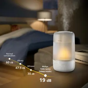 philips-1000-series-hu151004-humidifier-ultrasonic-3-l-white-93709-wlononwcrtahb.webp