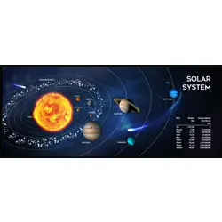 podloga-za-mis-gembird-mp-solarsystem-xl-01-350-x-900-mm-98042-arbgempod0022.webp