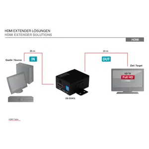 pojacalo-hdmi-signala-digitus-professional-ds-hdmi-repeater-38054-wlononwcratm9.webp