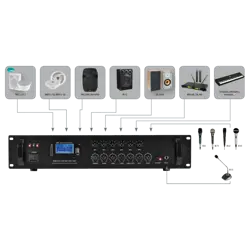 pojacalo-s-miksetom-sal-mpa-240bt-240w-bluetooth-fm-mp3-play-8854-5999084938987.webp