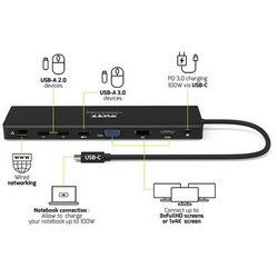 Port docking travel USB-C,1x4K ili 3XFHD, do 100W