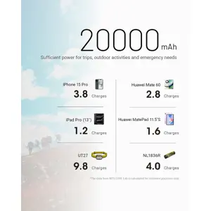 power-bank-20000mahnb20000-gen3-nitecore-39852-wlononwcrel94.webp