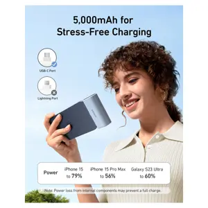 powerbank-anker-nano-5000mah-225w-z-wbudowanym-zlaczem-usb-c-62675-99607.webp