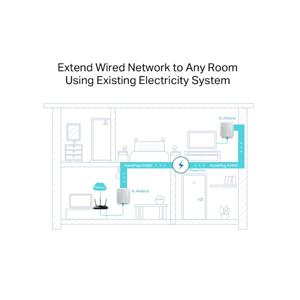 powerline-adapter-tp-link-tl-pa4010-kit-av600-brzina-prijeno-26942-e0012742.webp
