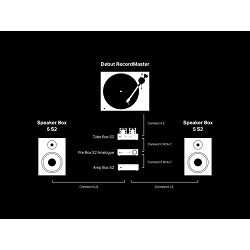 predpojacalo-pro-ject-pre-box-s2-analogue-crno-pre-box-s2-analogue-black_2.jpg