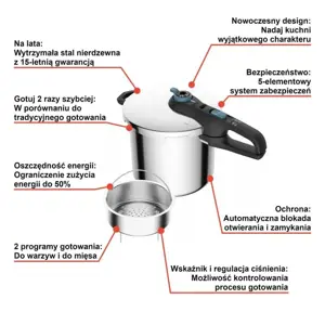 pressure-cooker-tefal-secure-trendy-8l-p2584401-63937-agdtefszy0022.webp