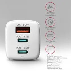punjac-axagon-acu-dpq65w-bijeli-1x-usb-a-2x-usb-c-pd-30-qc4--46047-wlononwcrafyt.webp