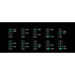 punjac-ugreen-nexnode-300w-gan-ii-5-port-usb-gan-ii-tehnolog-73852-ugrti-90903b.webp
