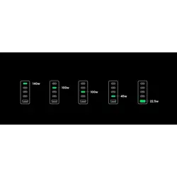 punjac-ugreen-nexnode-300w-gan-ii-5-port-usb-gan-ii-tehnolog-74631-ugrti-90903b.webp