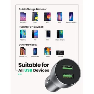 punjac-za-auto-ugreen-2xusb-qc-30-36w-10144-74662-98030.webp