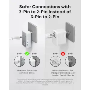 putni-adapter-anker-nano-travel-adapter-5in1-20w-bijeli-60533-111168rn.webp