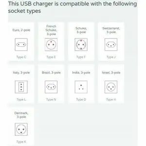 putni-adapter-skross-euro-usb-charger-4xa-6947-82042.webp