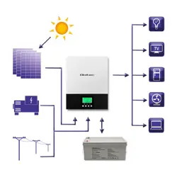 qoltec-53875-hybrid-solar-inverter-off-grid-15kw-80a-mppt-si-97140-zsiqocdup0001.webp