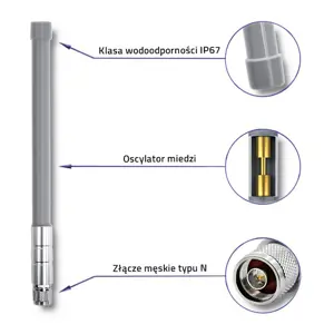 qoltec-57023-lora-antenna-3-dbi-outdoor-4012-wlononwcrbnsd.webp