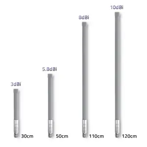 qoltec-57023-lora-antenna-3-dbi-outdoor-4256-wlononwcrbnsd.webp