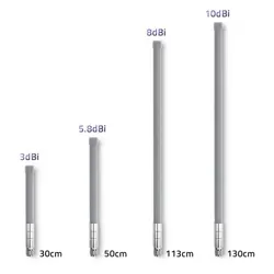 qoltec-57026-lora-antenna-10-dbi-outdoor-81019-wlononwcrbjci.webp