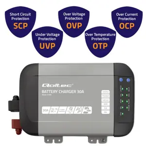 qoltec-intelligent-professional-monolith-battery-charger-for-13901-wlononwcrofgc.webp