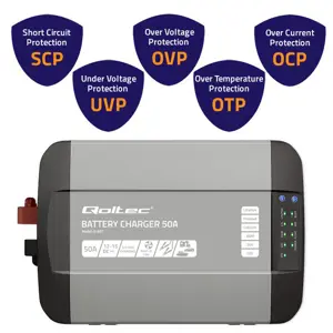 qoltec-intelligent-professional-monolith-battery-charger-for-17525-wlononwcroff3.webp
