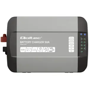qoltec-intelligent-professional-monolith-battery-charger-for-18455-wlononwcroff3.webp