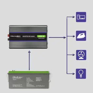 qoltec-monolith-6000-ms-wave-voltage-converter-12v-to-230v-3-96049-wlononwcr3560-ac.webp