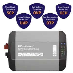 qoltec-smart-professional-monolith-battery-charger-for-lifep-83988-wlononwcrgh85.webp