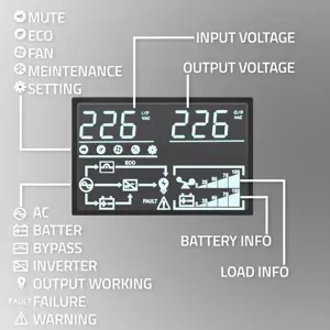 qoltec-uninterruptible-power-supply-ups-for-rack-24kva-2400w-30057-wlononwcrofdc.webp