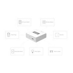 router-sonoff-zigbee-pro-hub-za-povezivanje-s-wi-fi-uredajim-sonsh-6920075777123_333107.jpg