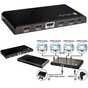 rozdzielacz-splitter-hdmi-1x4-4k30hz-3d-techly-26115-wlononwcrodti.webp