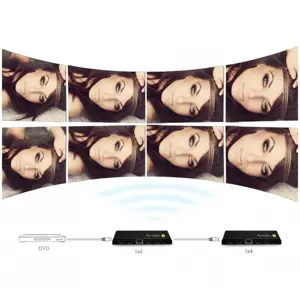 rozdzielacz-splitter-hdmi-1x4-4k30hz-3d-techly-38100-wlononwcrodti.webp