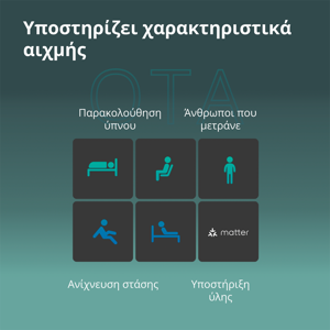 senzor-prisutnosti-aqara-fp2-18114-89638.webp