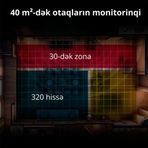 senzor-prisutnosti-aqara-fp2-29687-89638.webp