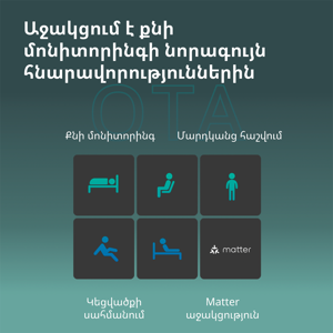 senzor-prisutnosti-aqara-fp2-30929-89638.webp