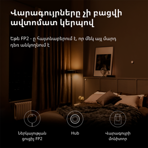 senzor-prisutnosti-aqara-fp2-40346-89638.webp
