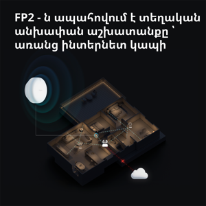 senzor-prisutnosti-aqara-fp2-42826-89638.webp