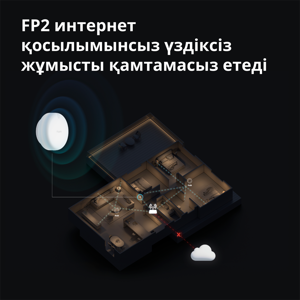 senzor-prisutnosti-aqara-fp2-44000-89638.webp