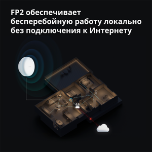 senzor-prisutnosti-aqara-fp2-44160-89638.webp
