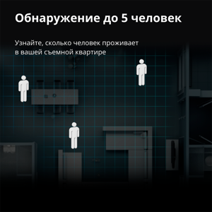 senzor-prisutnosti-aqara-fp2-44751-89638.webp